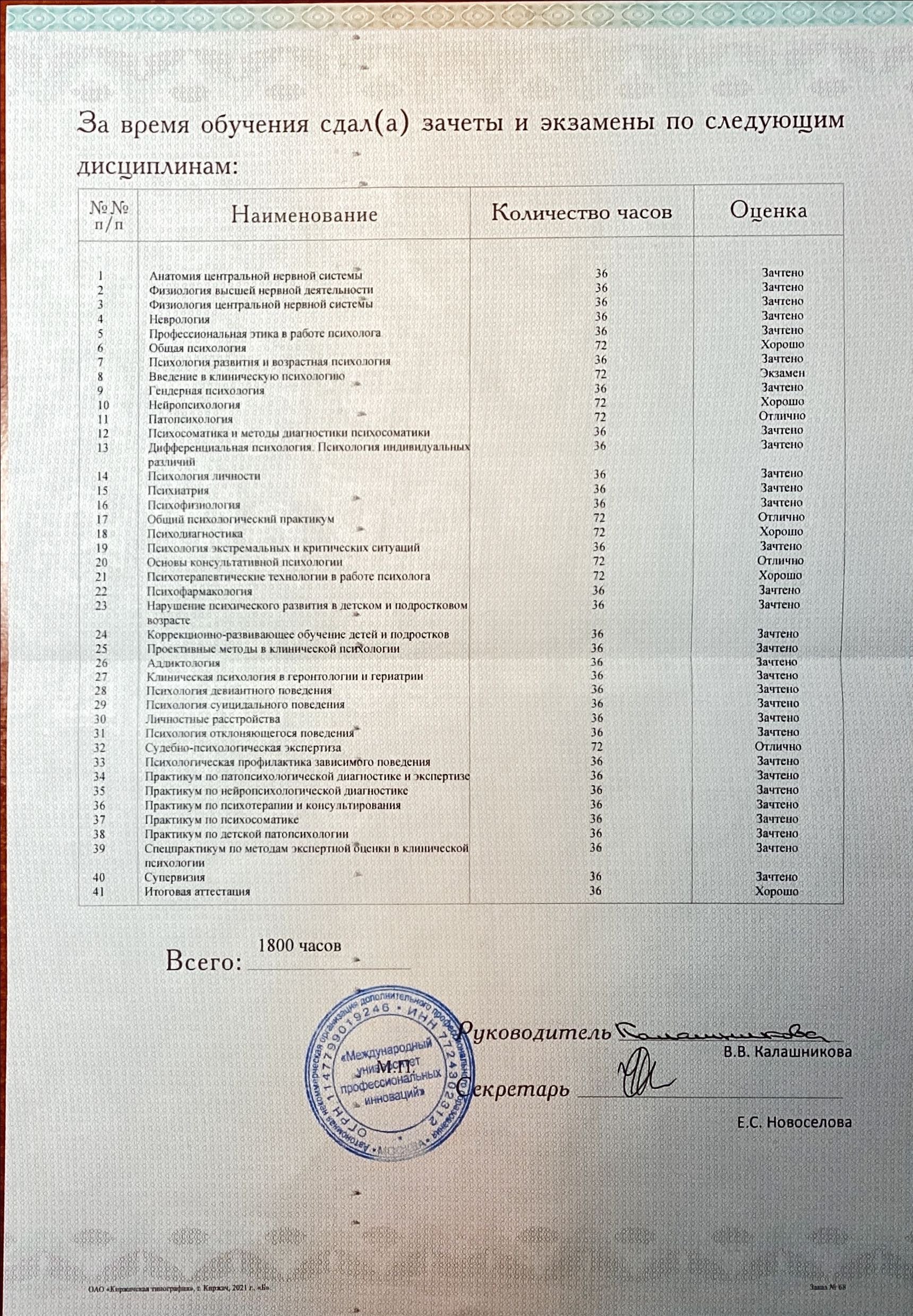 Приложение к диплому по клинической психологии, вторая страница
